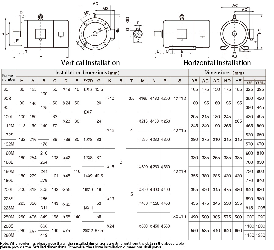 Crane VFD Brake Motor Metallurgy 5.5-55kW - YZPEJ Series
