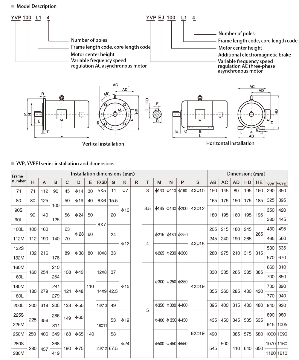 VFD Brake Motor Variable Speed 1.1-30kW - YVPEJ Series