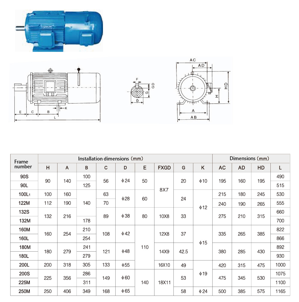Printing Machine VFD Brake Motor 1.5-22kW - YVPEY Series