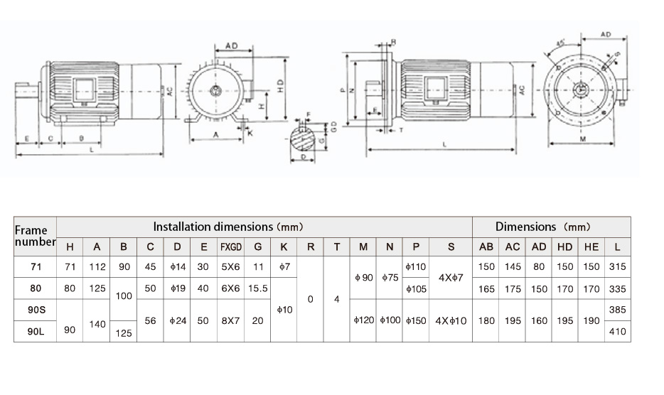 Paper Handling Brake Motor Printing 0.2-1.5kW - YEY Series